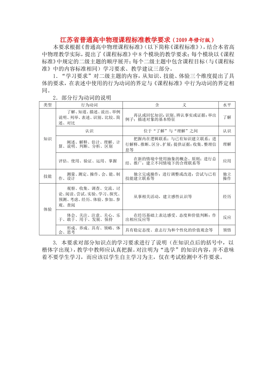 江苏省普通高中物理课程标准教学要求教案_第1页