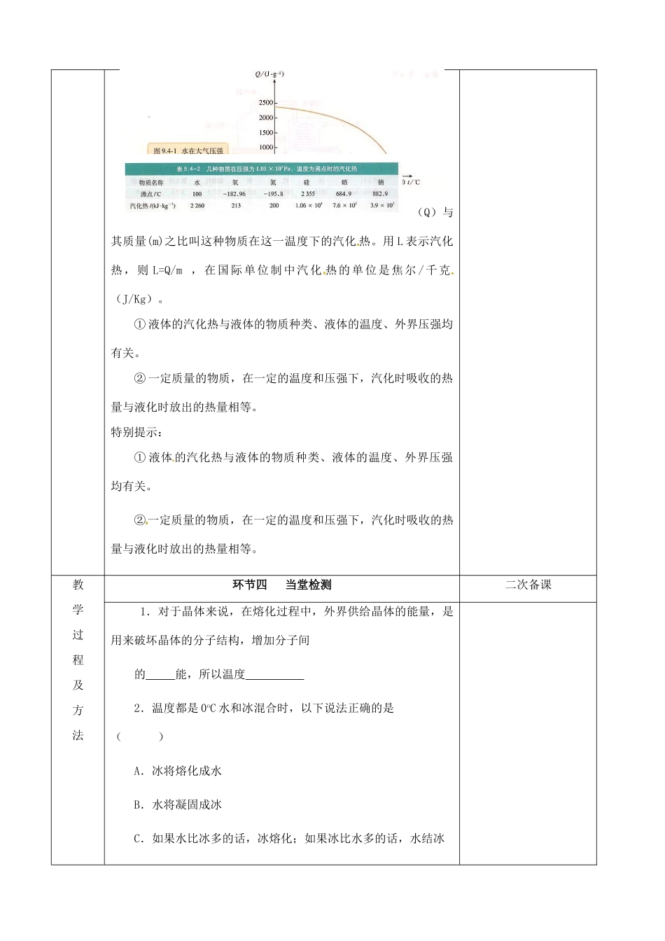 江苏省徐州市睢宁县菁华高级中学高中物理 第九章 第四节 物态变化中的能量交换四步教学法教案 新人教版选修3-3_第3页