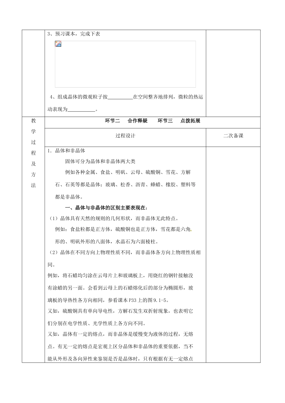 江苏省徐州市睢宁县菁华高级中学高中物理 第九章 第一节 固体四步教学法教案 新人教版选修3-3_第2页