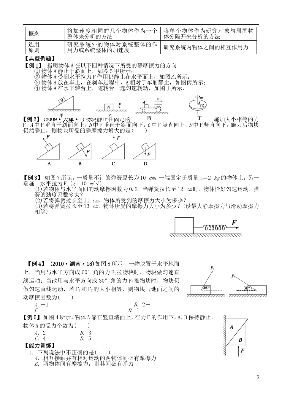 江苏省桃州中学2013高考物理一轮复习 3.2摩擦力 受力分析导学案 新人教版必修1_第2页