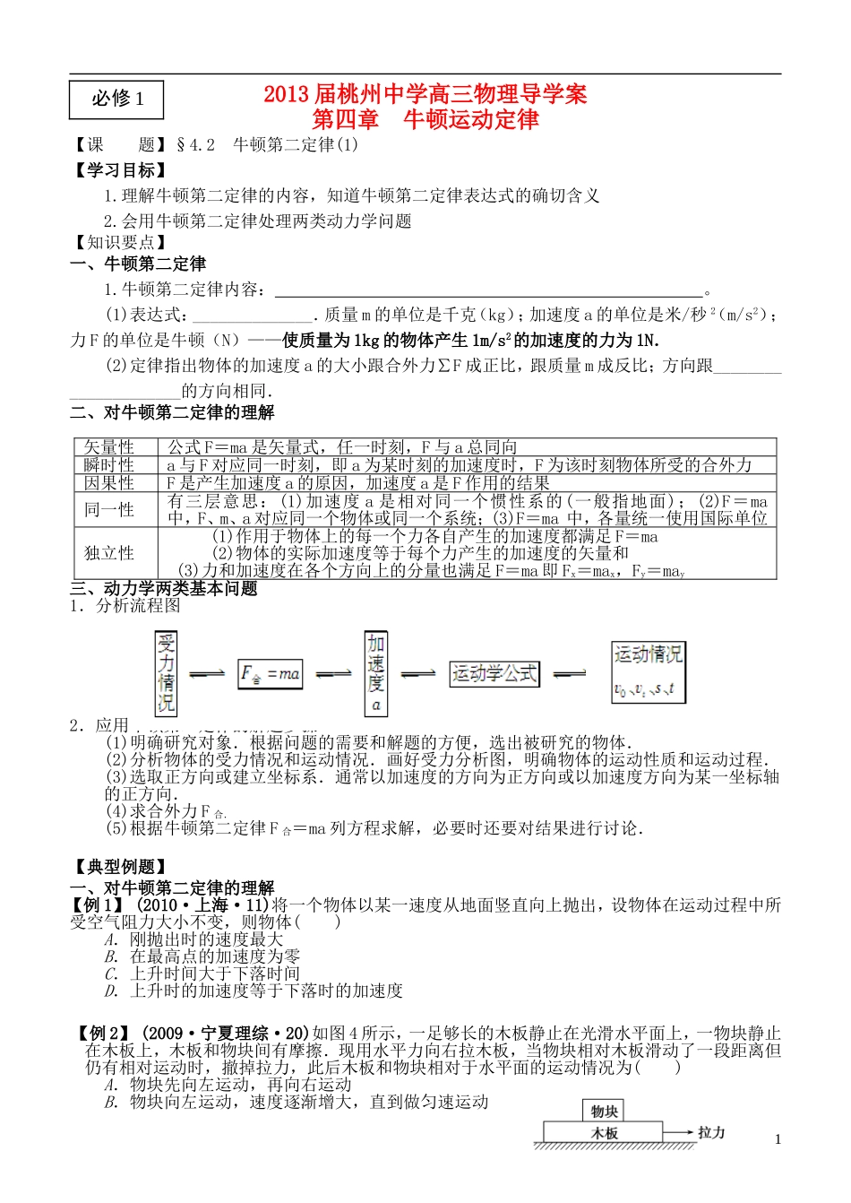 江苏省桃州中学2013高考物理一轮复习 4.2 牛顿第二定律(1)导学案 新人教版必修1_第1页