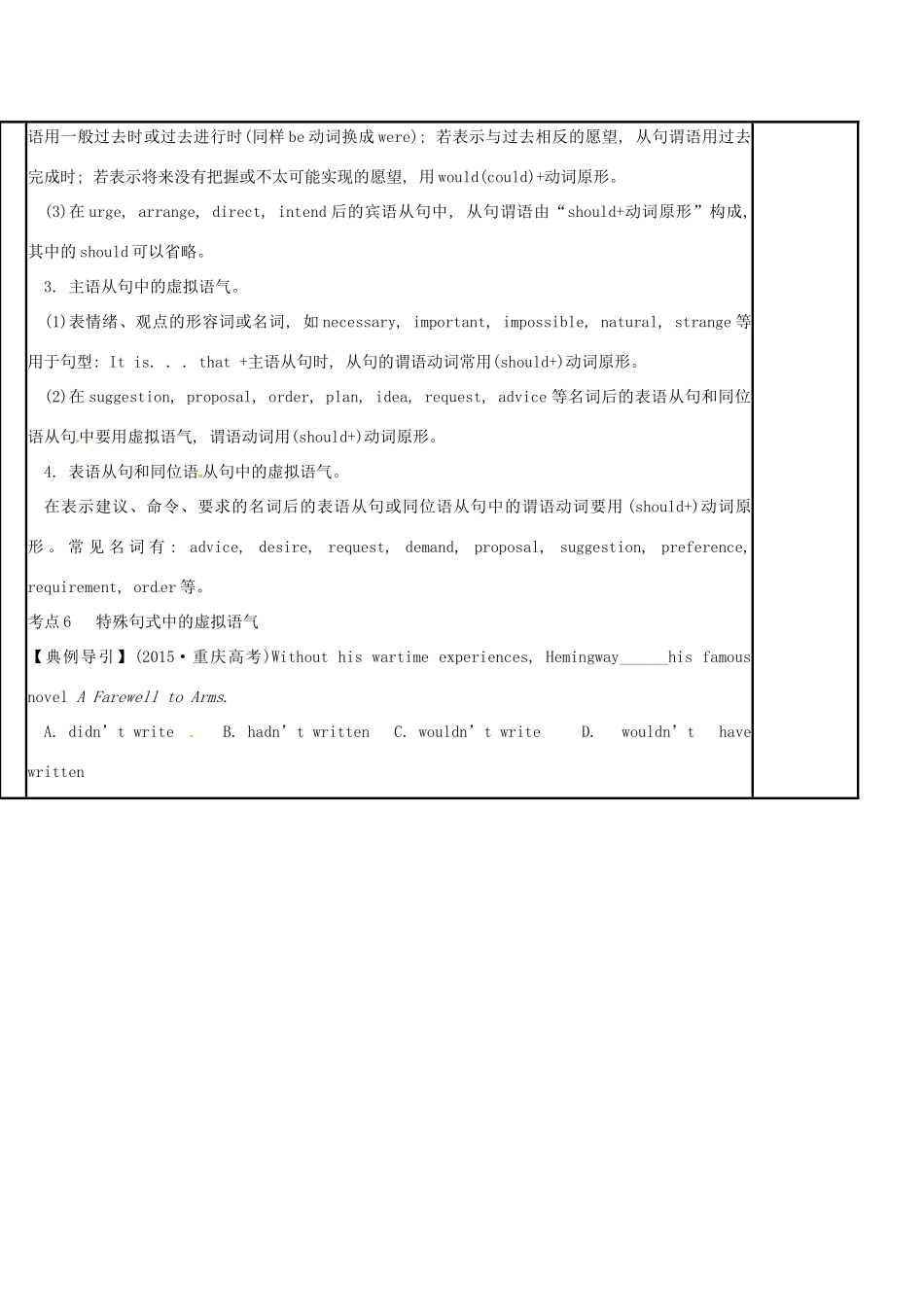 江苏省徐州市铜山县高三英语二轮复习 语法专项七 情态动词和虚拟语气（二）教学案-人教版高三全册英语教学案_第2页