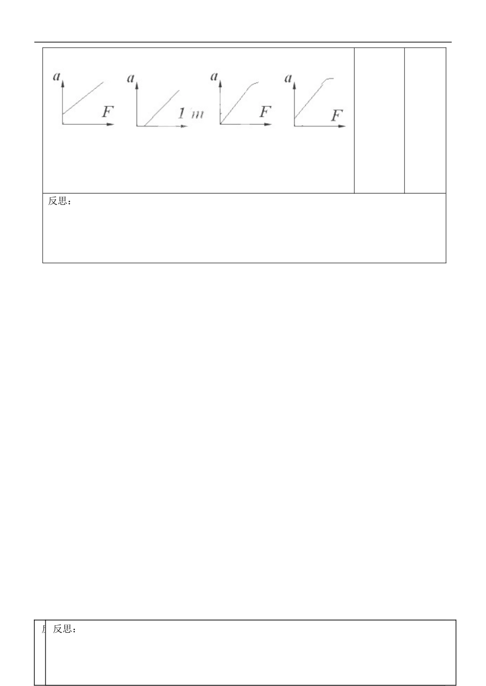 江苏省徐州市王杰中学高考物理 力与运动导学案12 新人教版必修2_第3页
