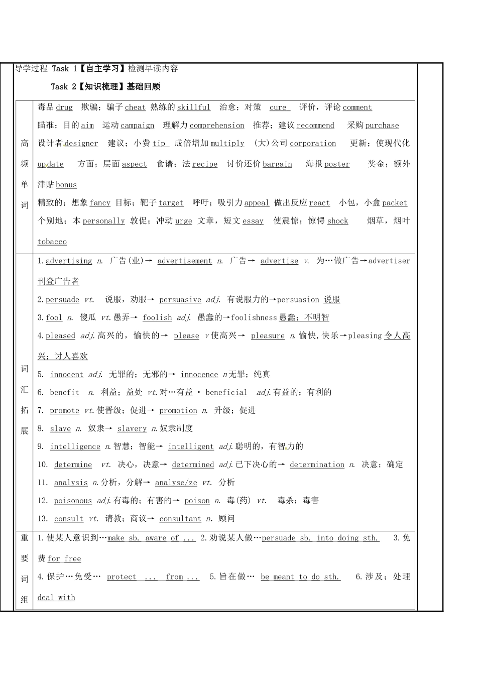 江苏省徐州市铜山县高三英语一轮复习 Module 4 Unit 1 Advertising（一）教学案-人教版高三全册英语教学案_第2页