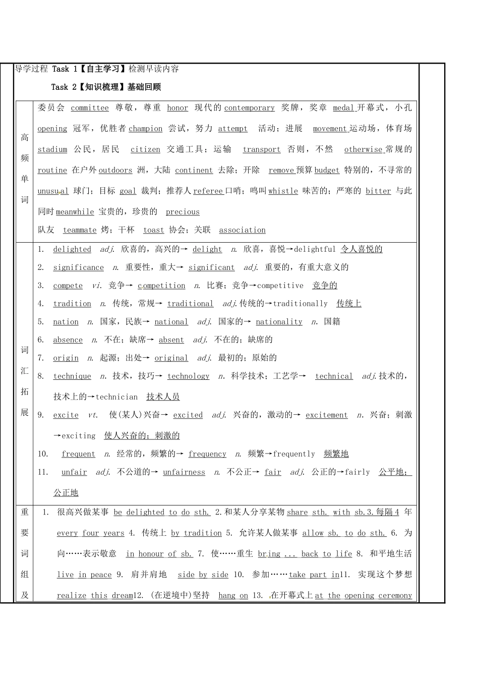 江苏省徐州市铜山县高三英语一轮复习 Module 4 Unit 2 Sports events（一）教学案-人教版高三全册英语教学案_第2页