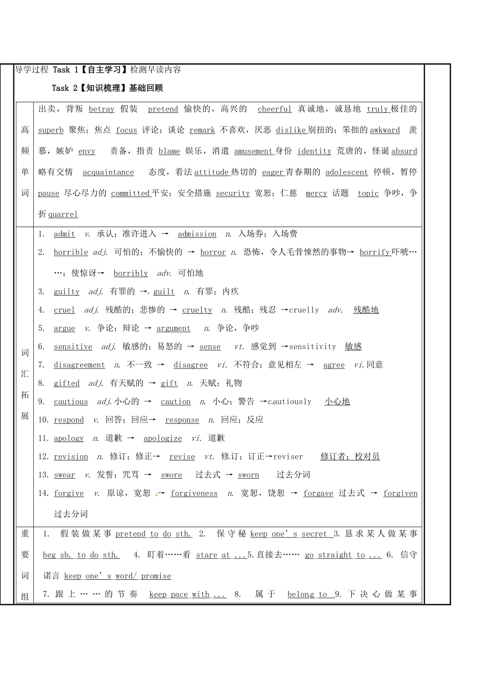 江苏省徐州市铜山县高三英语一轮复习 Module 5 Unit 1 Getting along with others（一）教学案-人教版高三全册英语教学案_第2页