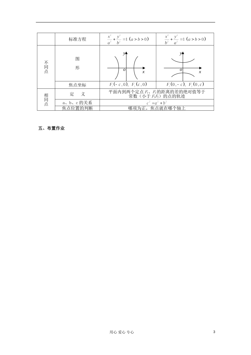江苏省扬州市第一中学高二数学《双曲线及其标准方程 （一）》学案 苏教版_第3页