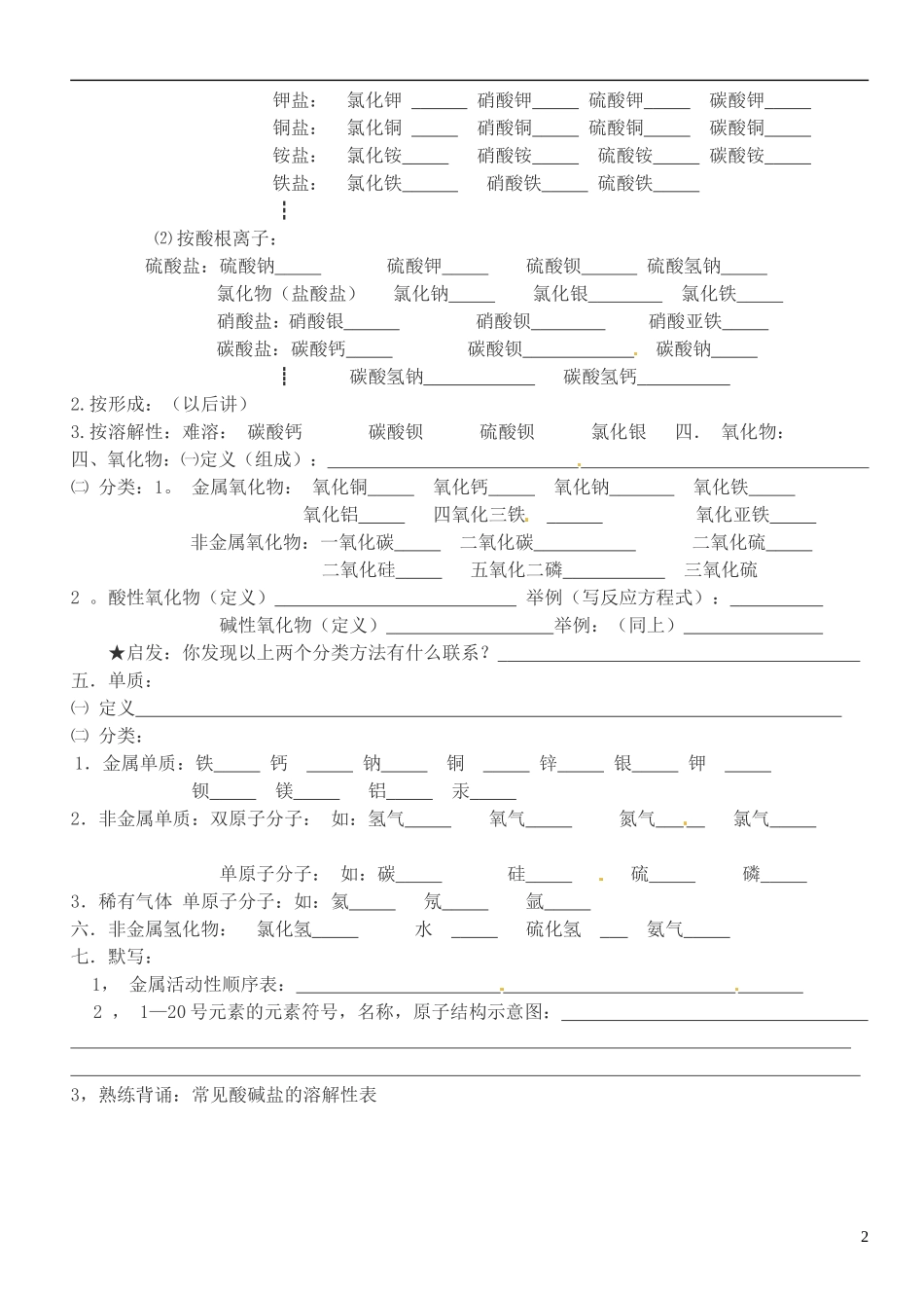 江苏省徐州市王杰中学高中化学 专题一第一单元第二部分物质分类，定义，化学式书写教学案 新人教版必修1_第2页