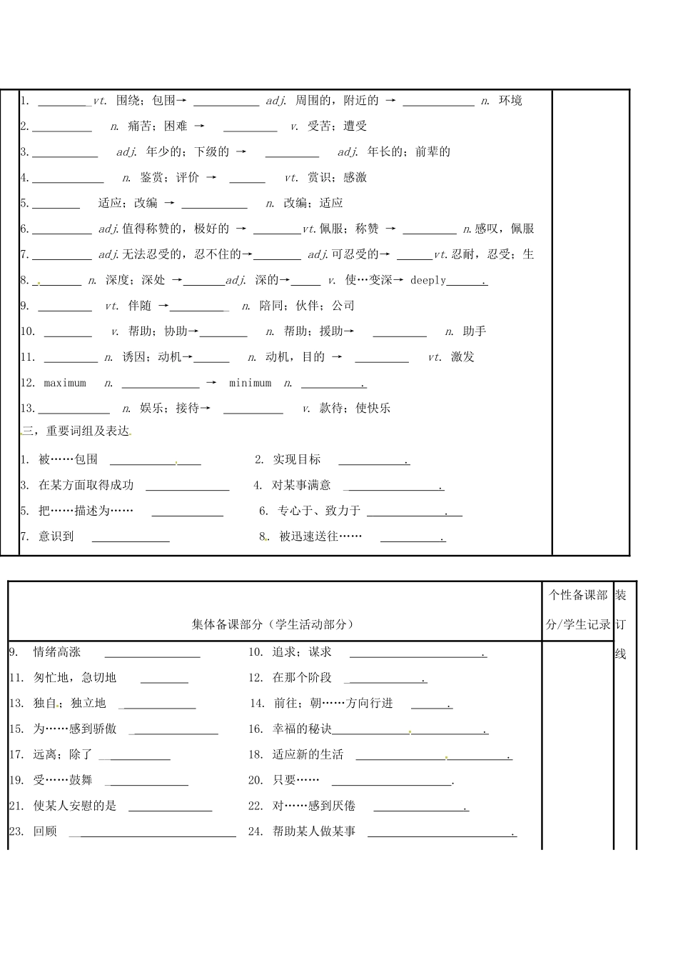 江苏省徐州市铜山县高三英语一轮复习 Module 6 Unit 2 What is happiness to you（一）教学案-人教版高三全册英语教学案_第2页