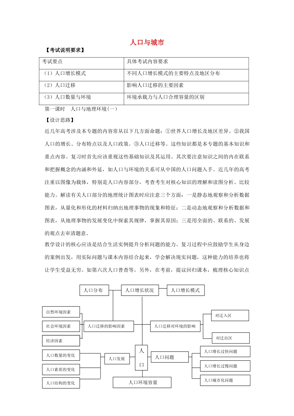 江苏省扬州市高考地理二轮专题复习 人口与城市 第1课时 人口与地理环境（一）教案-人教版高三全册地理教案_第1页