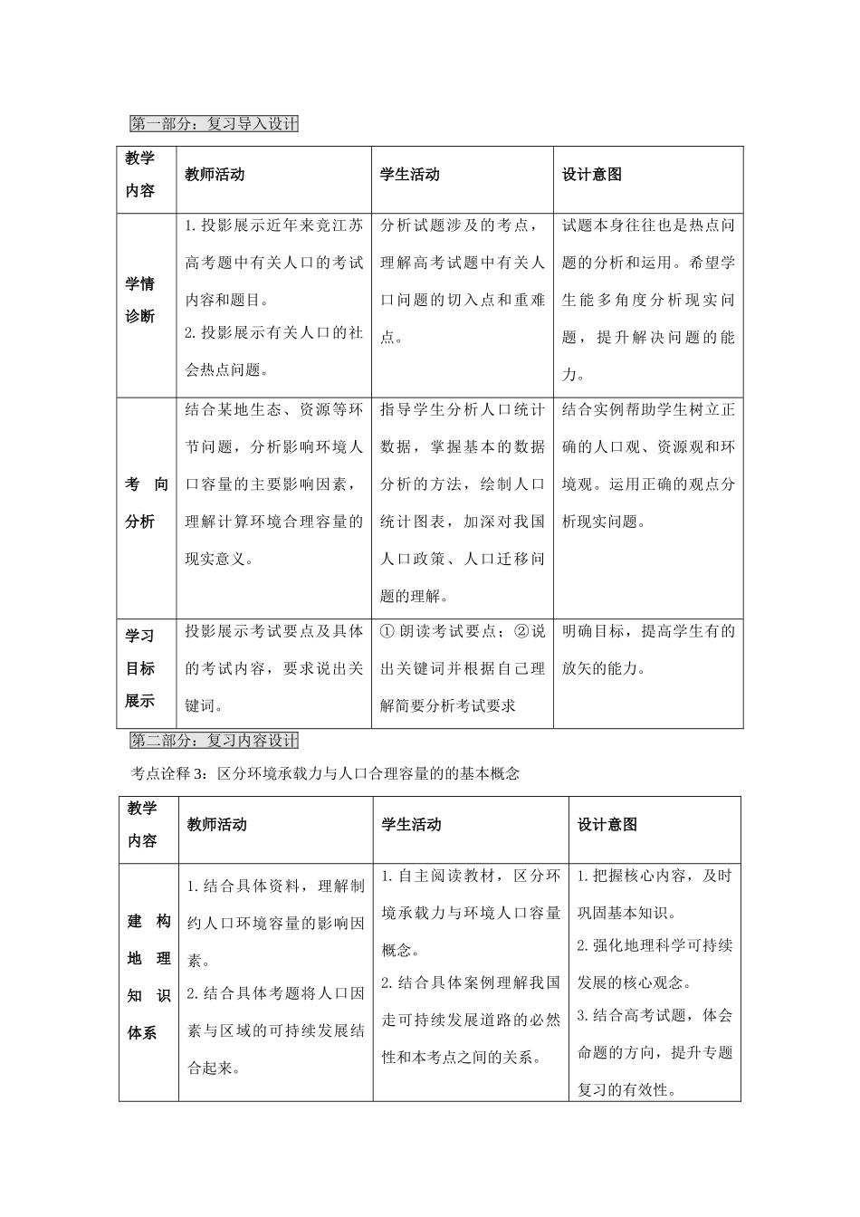 江苏省扬州市高考地理二轮专题复习 人口与城市 第2课时 人口与地理环境（二）教案-人教版高三全册地理教案_第3页