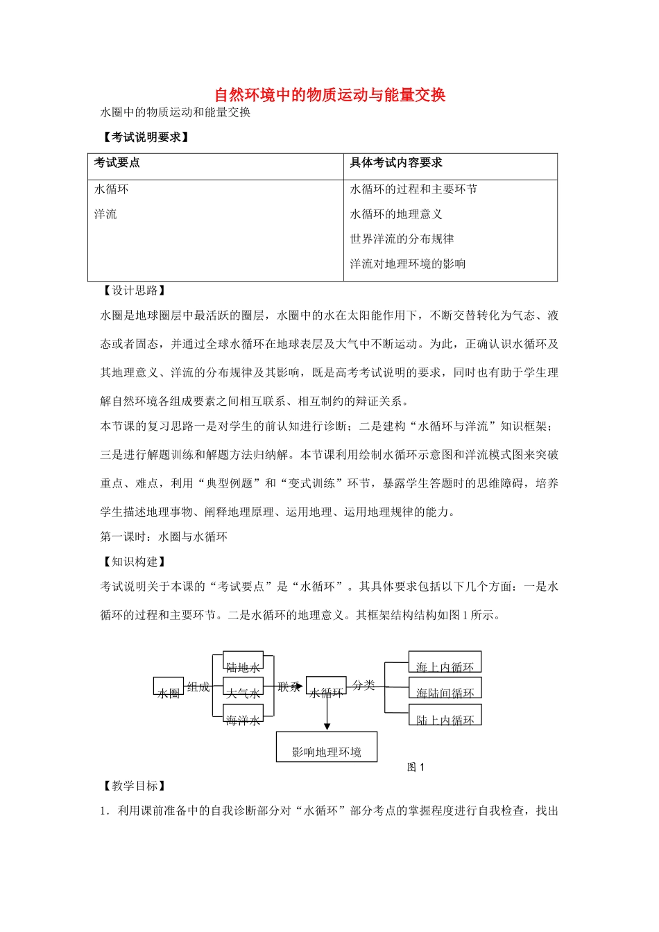 江苏省扬州市高考地理二轮专题复习 水圈中的物质运动和能量交换 第1课时 水圈与水循环教案-人教版高三全册地理教案_第1页