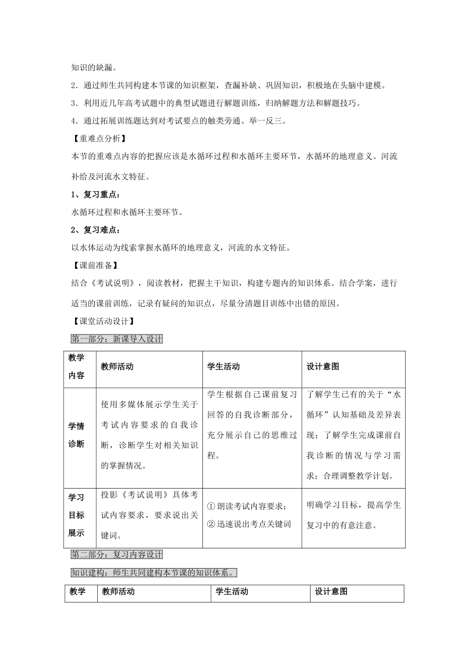 江苏省扬州市高考地理二轮专题复习 水圈中的物质运动和能量交换 第1课时 水圈与水循环教案-人教版高三全册地理教案_第2页