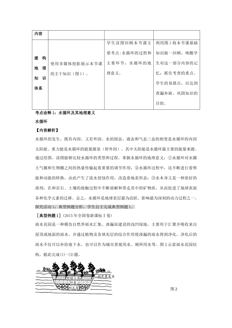 江苏省扬州市高考地理二轮专题复习 水圈中的物质运动和能量交换 第1课时 水圈与水循环教案-人教版高三全册地理教案_第3页
