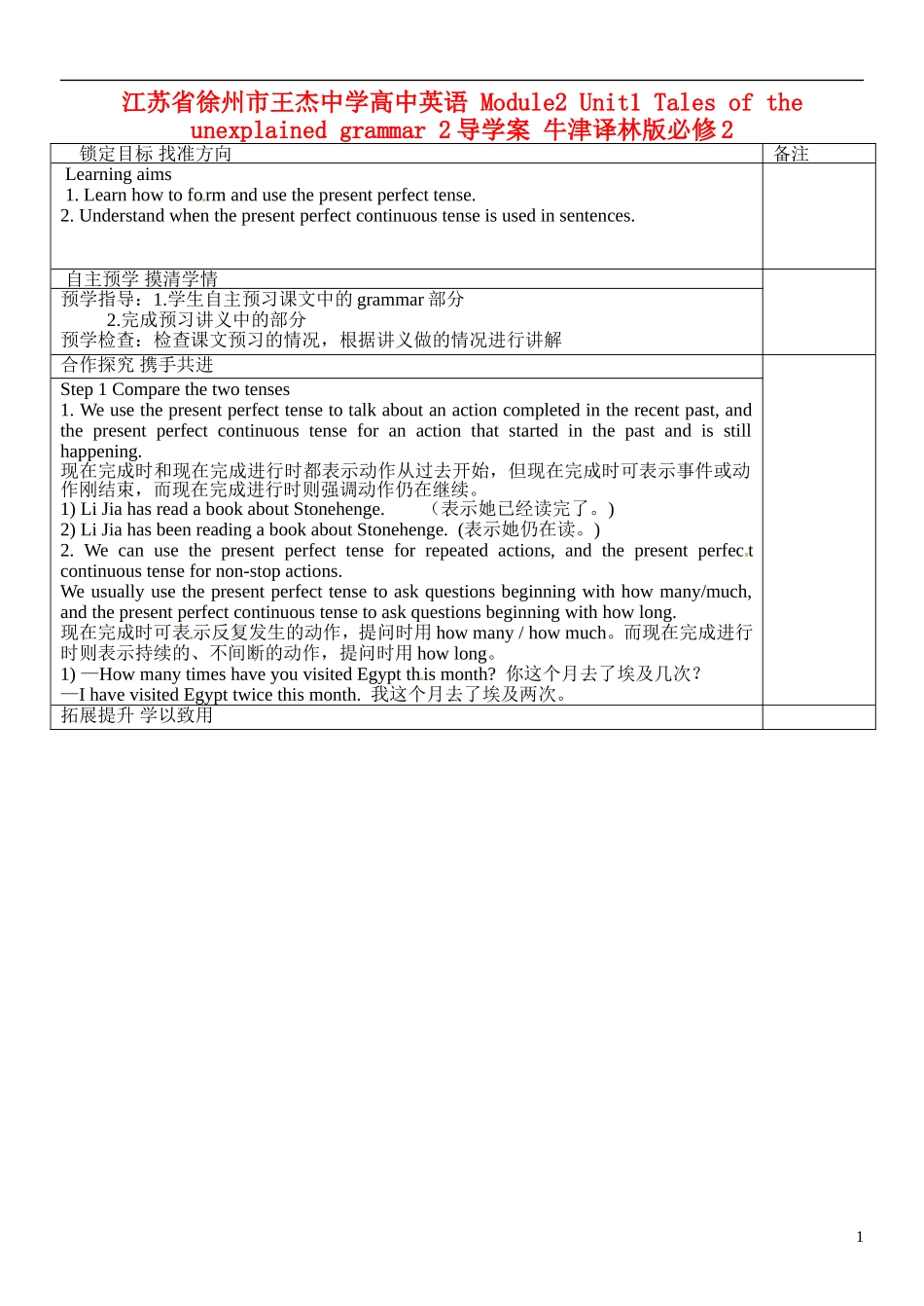 江苏省徐州市王杰中学高中英语 Module2 Unit1 Tales of the unexplained grammar 2导学案 牛津译林版必修2_第1页