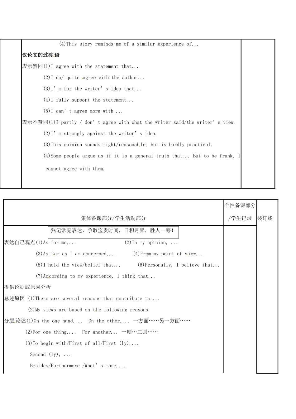 江苏省徐州市铜山县高三英语一轮复习 读写任务写作（三）教学案-人教版高三全册英语教学案_第2页