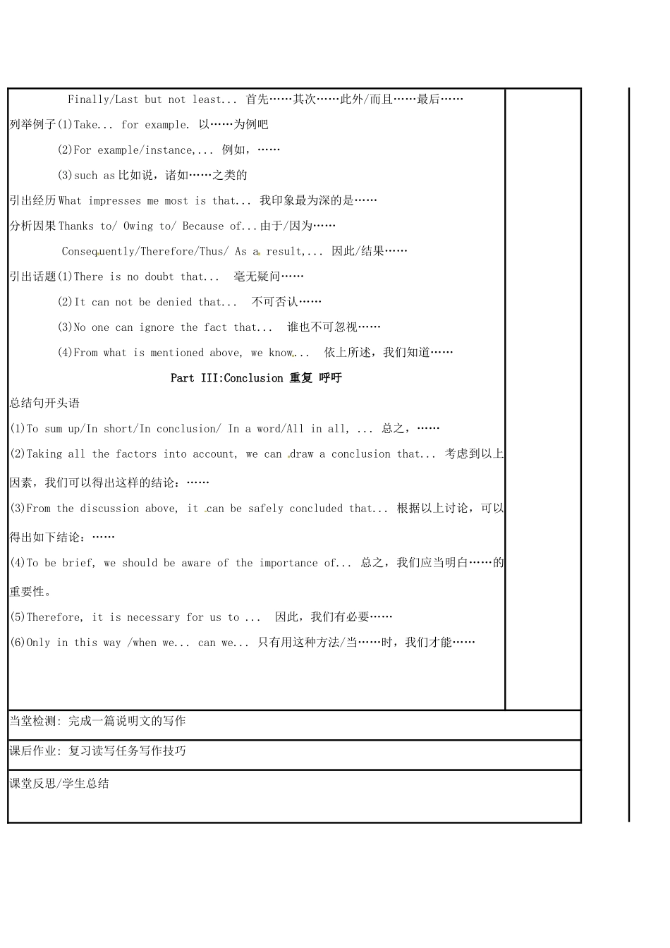 江苏省徐州市铜山县高三英语一轮复习 读写任务写作（三）教学案-人教版高三全册英语教学案_第3页