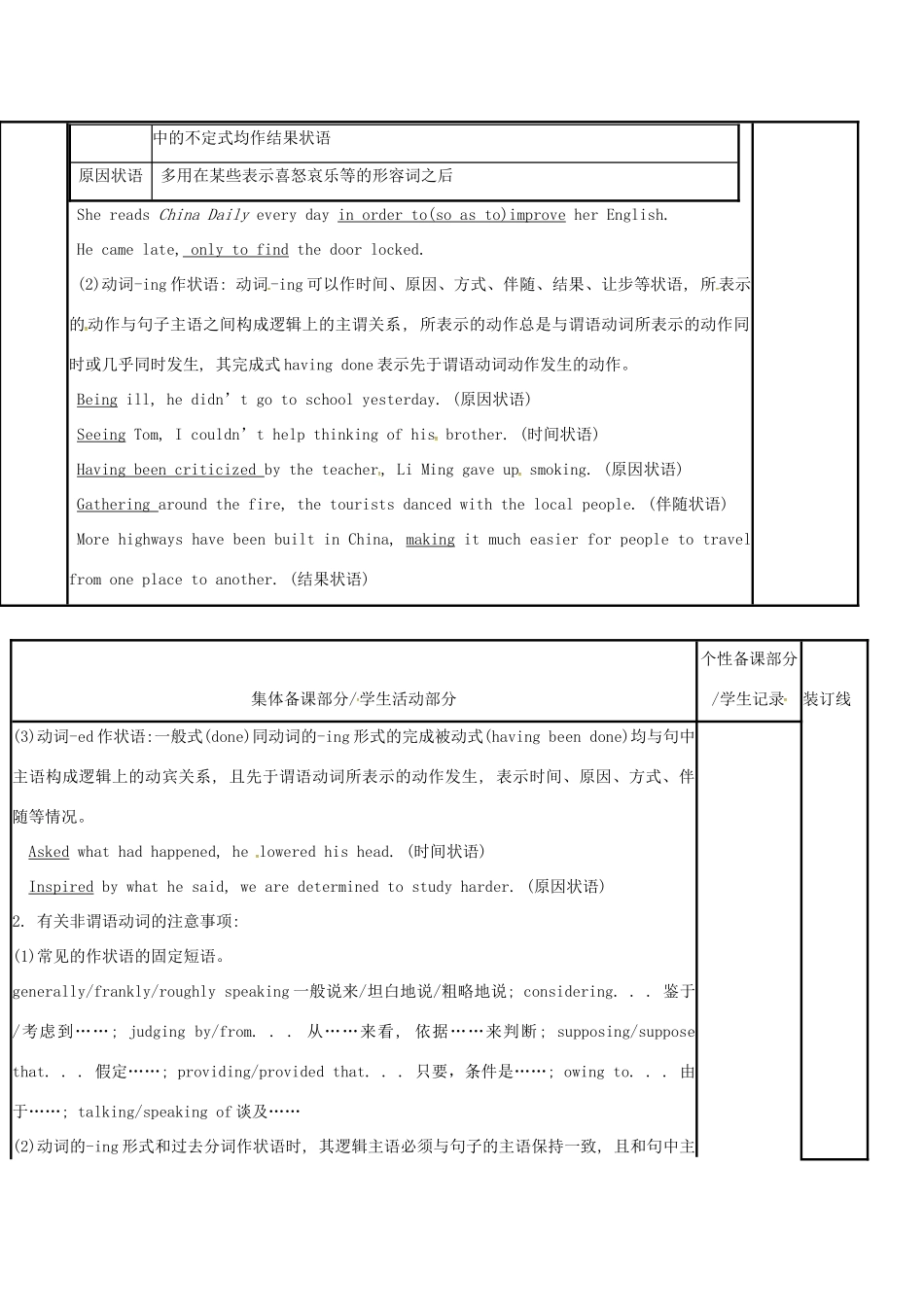 江苏省徐州市铜山县高三英语一轮复习 非谓语动词（一）教学案-人教版高三全册英语教学案_第2页