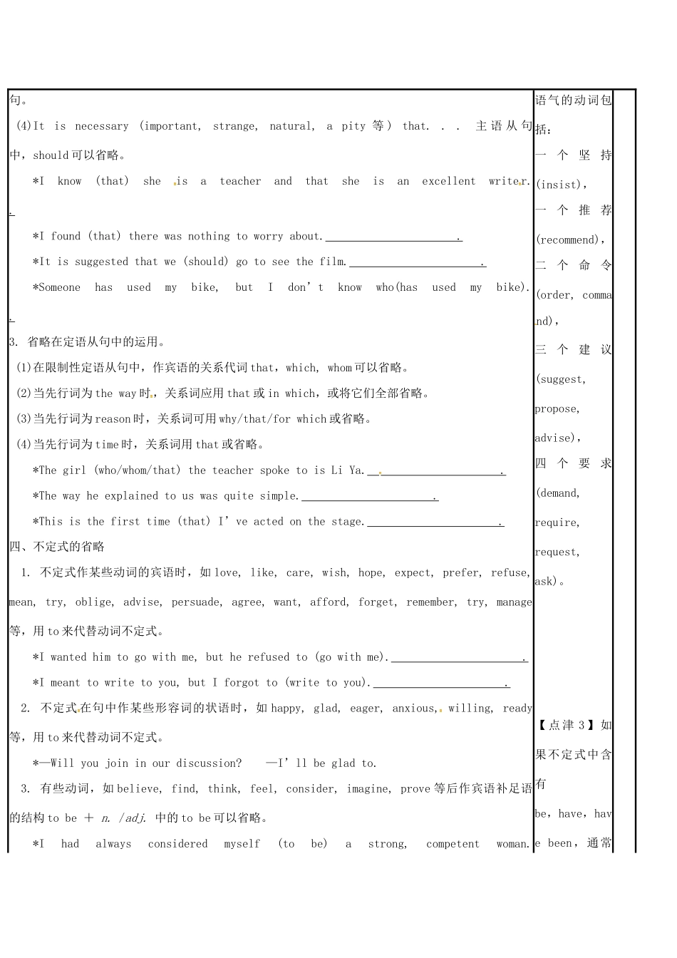 江苏省徐州市铜山县高三英语一轮复习 特殊句式（二）教学案-人教版高三全册英语教学案_第3页