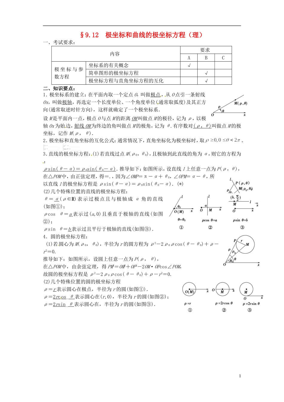 江苏省海门市包场高级中学高考数学一轮复习 极坐标教学案_第1页