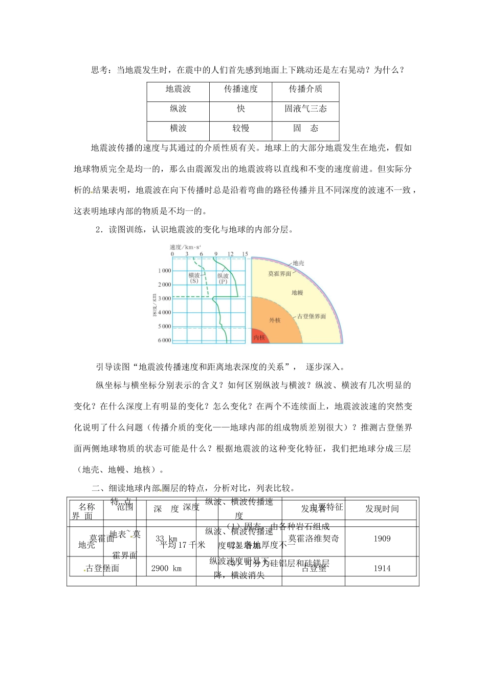 江苏省海安县实验中学高二地理《第四节 地球的结构》学案 新人教版_第2页
