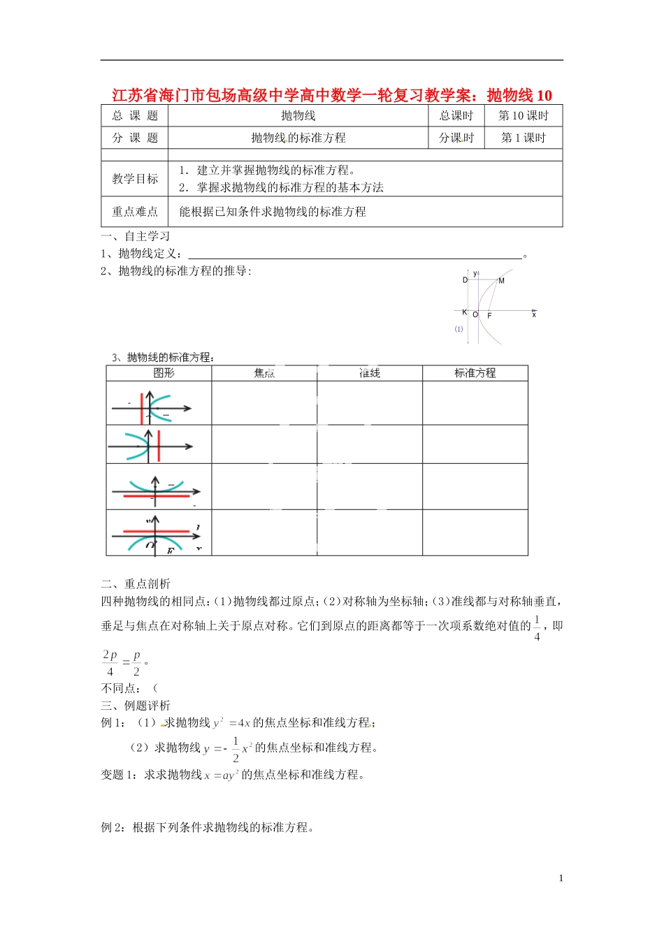 江苏省海门市包场高级中学高考数学一轮复习 抛物线10教学案_第1页