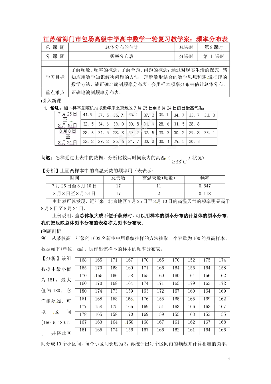 江苏省海门市包场高级中学高考数学一轮复习 频率分布表教学案_第1页