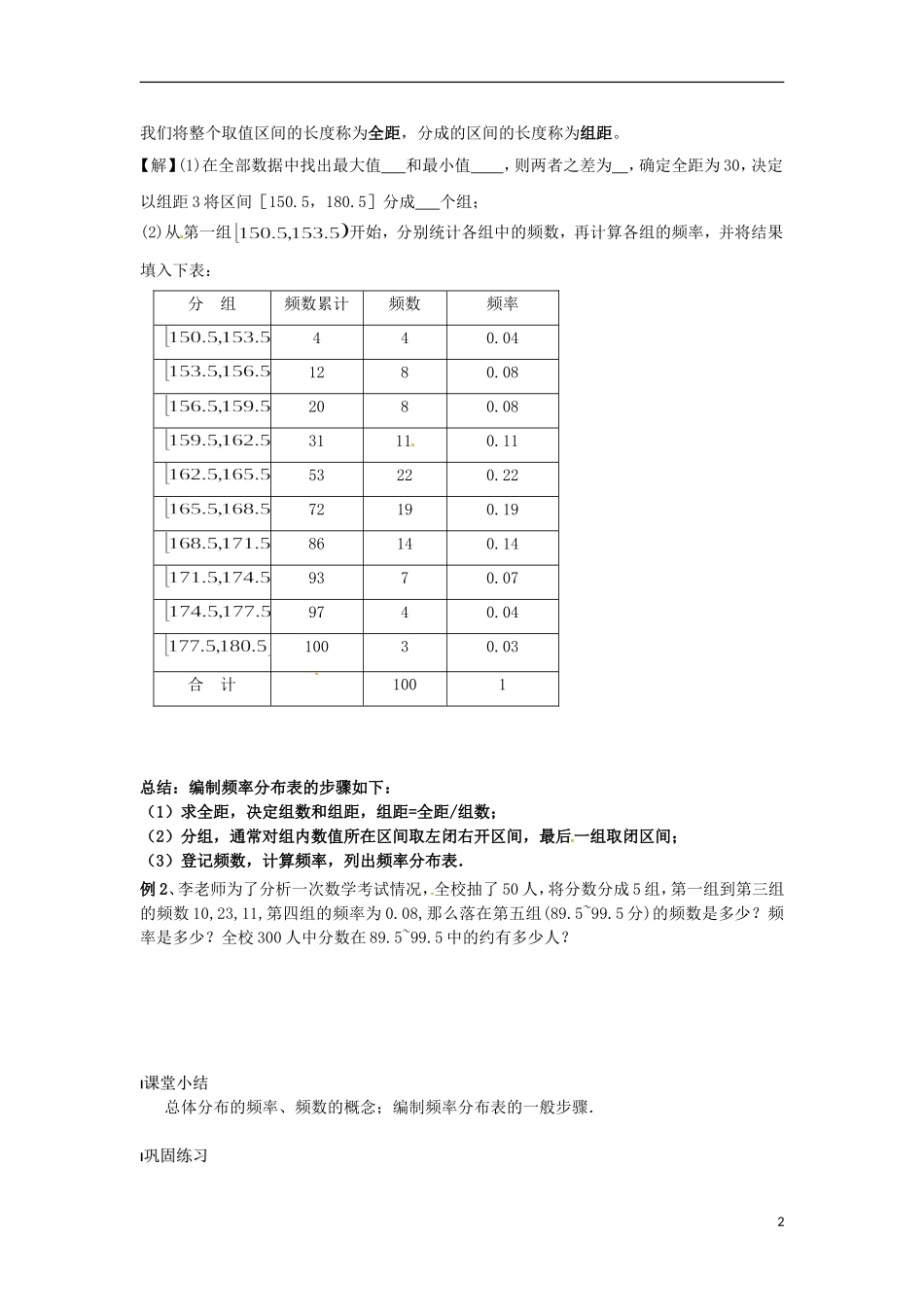 江苏省海门市包场高级中学高考数学一轮复习 频率分布表教学案_第2页
