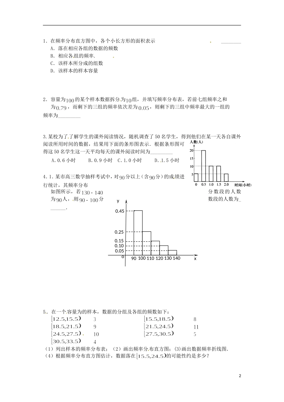 江苏省海门市包场高级中学高考数学一轮复习 频率直方图教学案_第2页