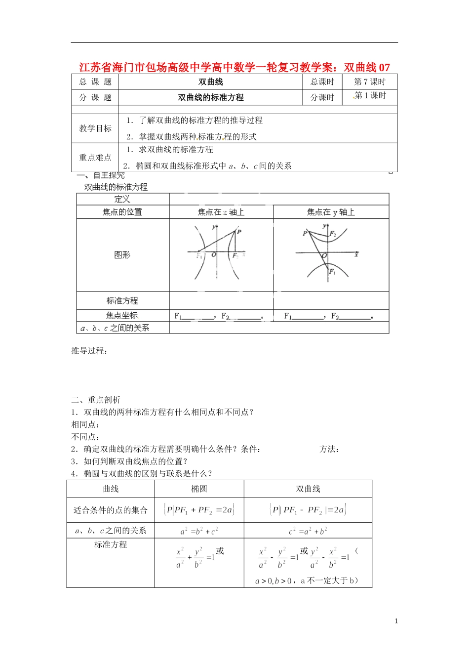 江苏省海门市包场高级中学高考数学一轮复习 双曲线教学案2_第1页