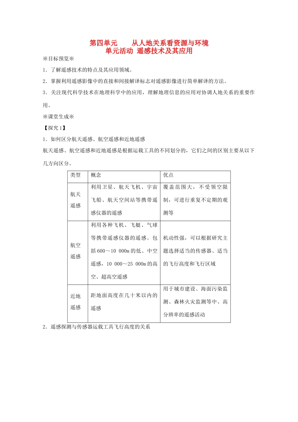 江苏省淮安市新马高级中学高中地理 第四单元单元活动 遥感技术及其应用教学案 新人教版必修1_第1页