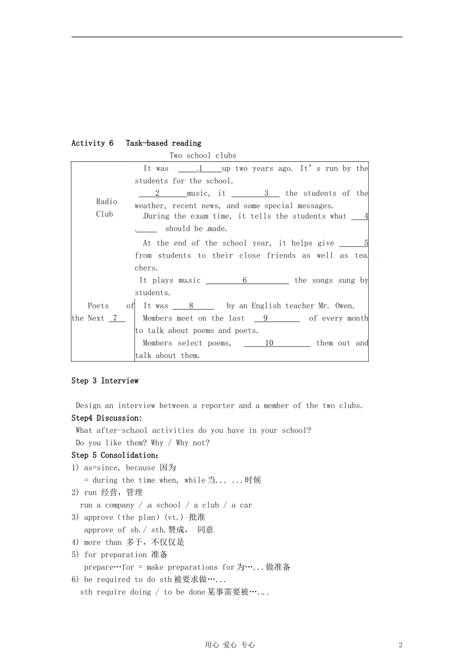 江苏省海安县实验中学高一英语Module 1《Unit 1 School life 》Project  Starting a new school club学案_第2页