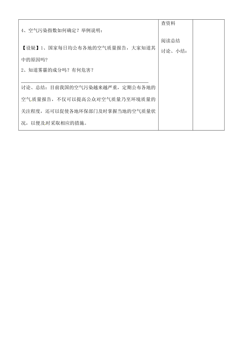 江苏省徐州市王杰中学苏教版2014高中化学 化学与生活 专题一 第一单元 空气质量的改善课时（第1课时）导学案 苏教版选修1_第2页
