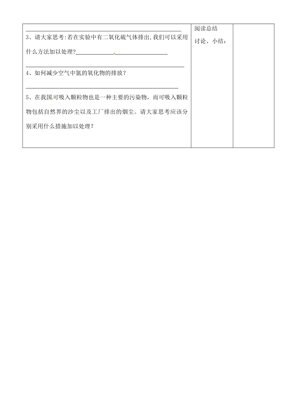 江苏省徐州市王杰中学苏教版2014高中化学 化学与生活 专题一 第一单元 空气质量的改善课时（第2课时）导学案 苏教版选修1_第2页