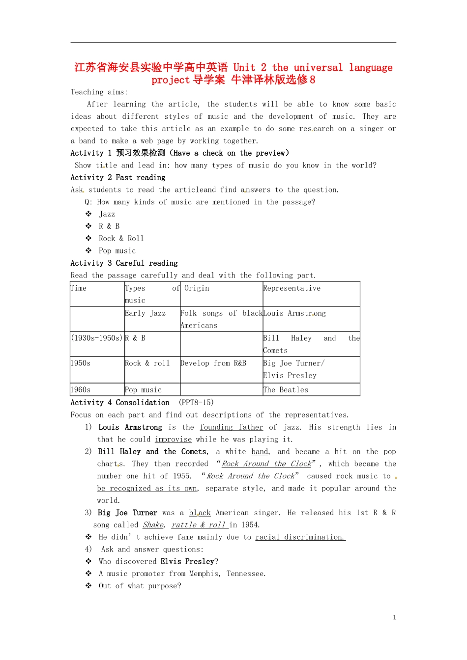 江苏省海安县实验中学高中英语 Unit 2 the universal language project导学案 牛津译林版选修8_第1页