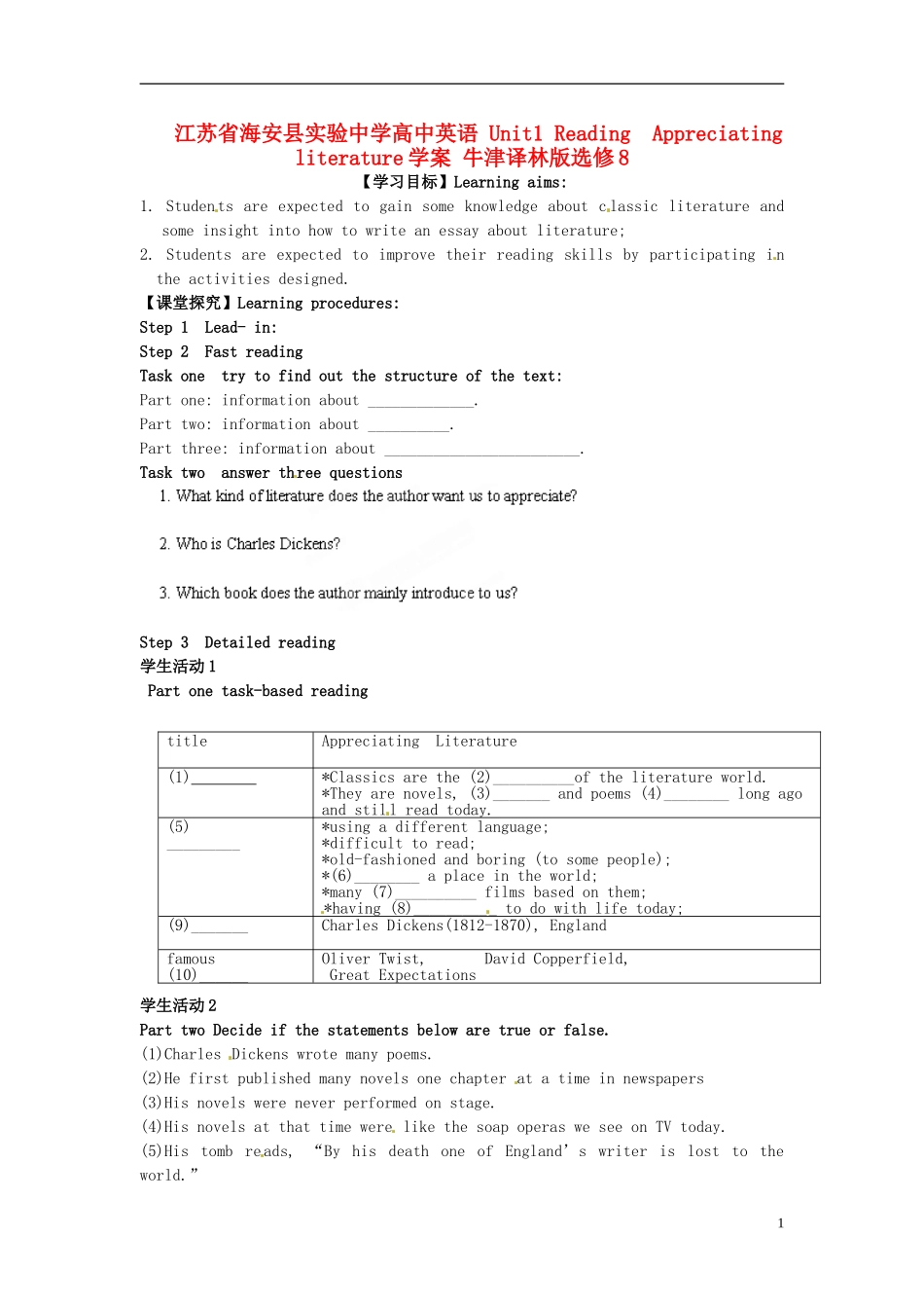 江苏省海安县实验中学高中英语 Unit1 Reading  Appreciating literature学案 牛津译林版选修8_第1页