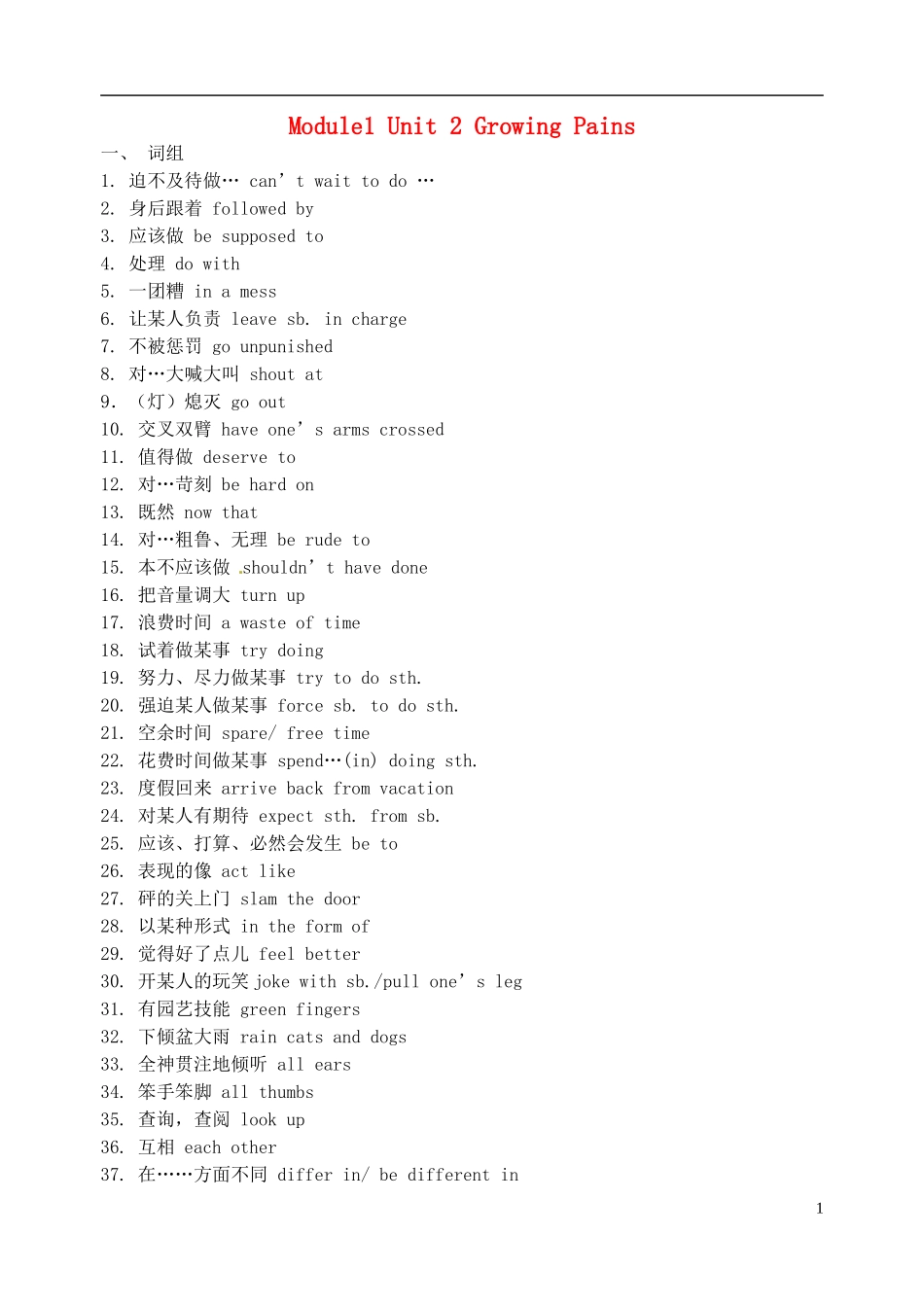 江苏省淮安中学II部高二英语 M1U2 Growing Pains必备词组导学案 牛津译林版_第1页