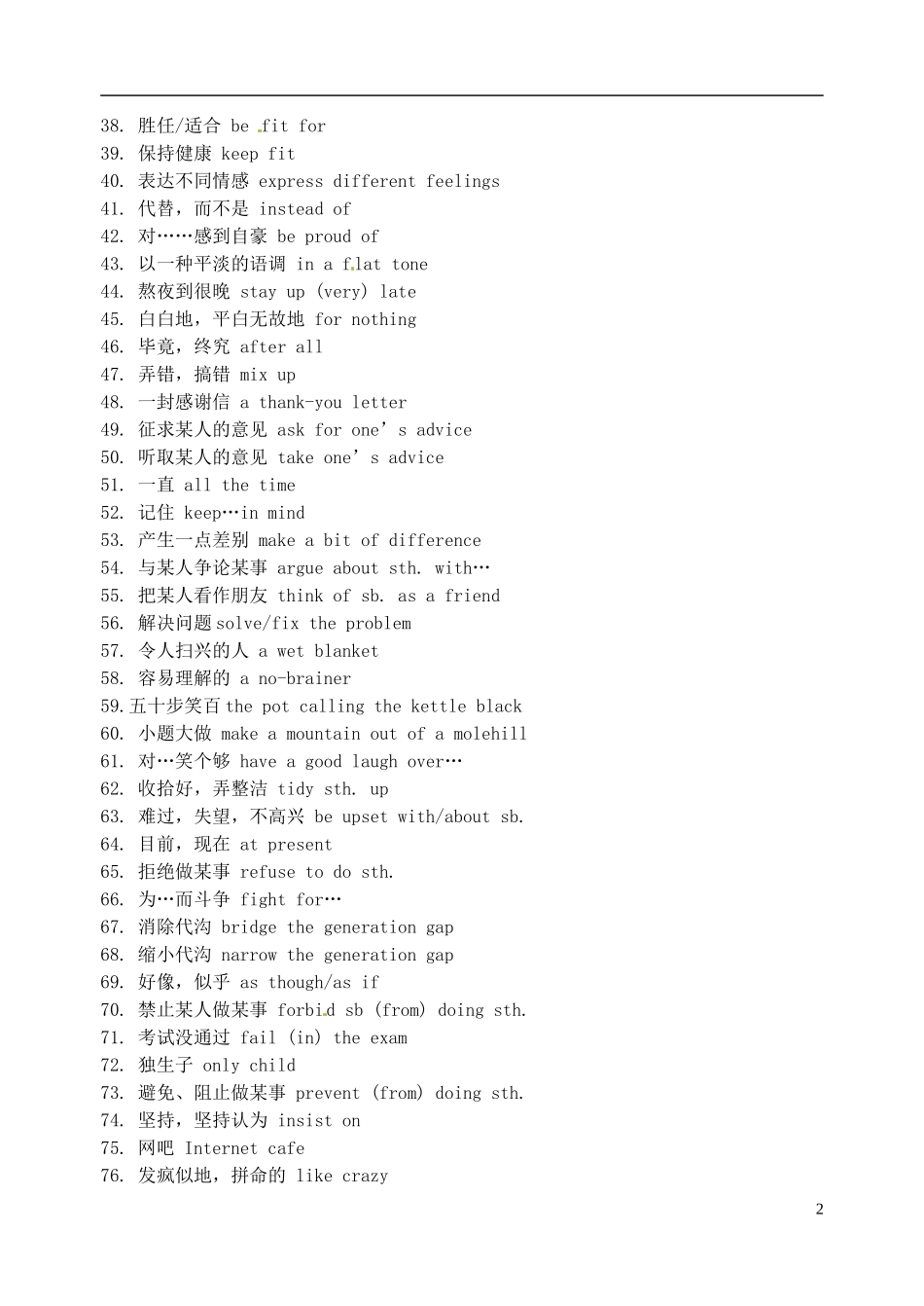 江苏省淮安中学II部高二英语 M1U2 Growing Pains必备词组导学案 牛津译林版_第2页