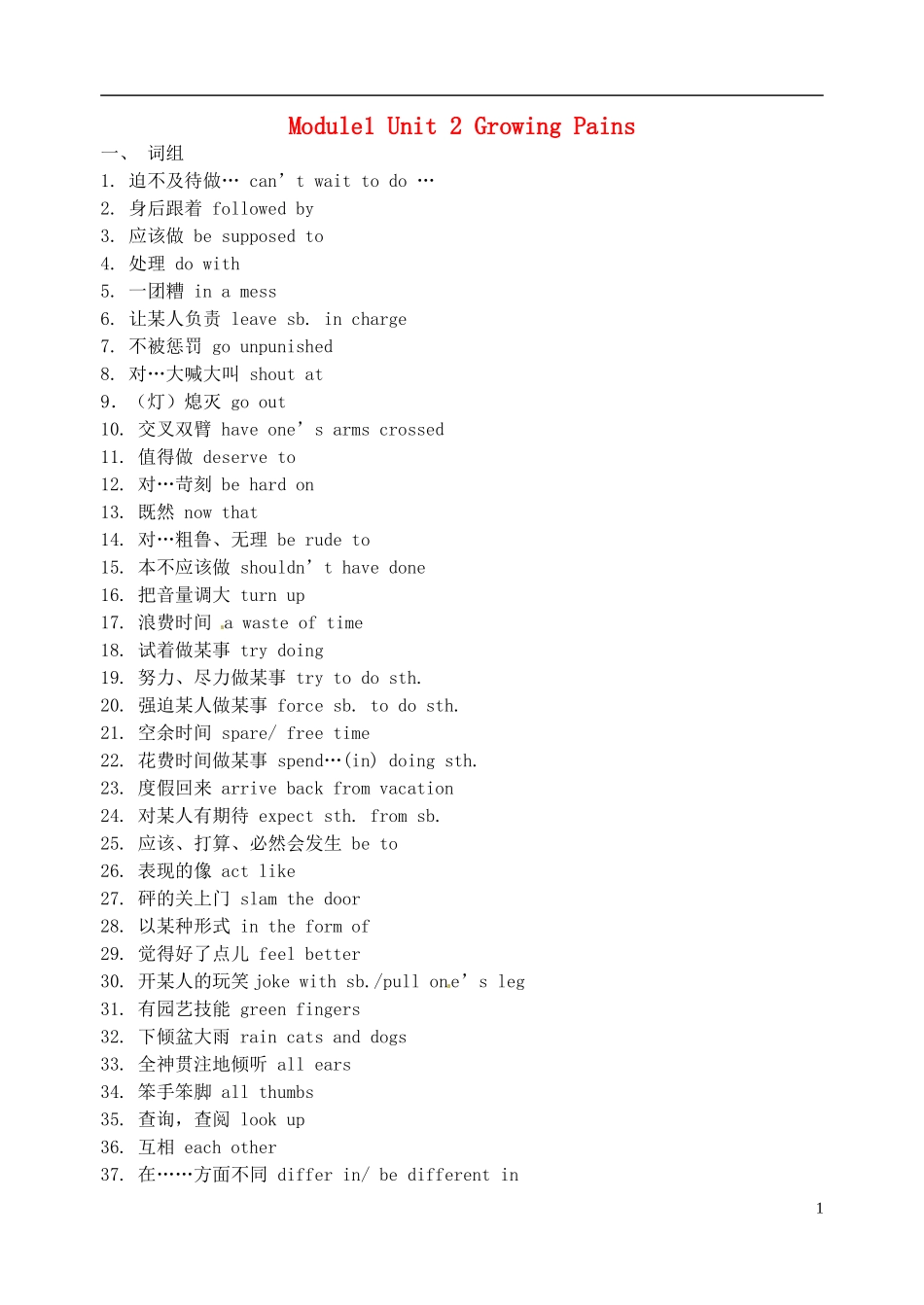 江苏省淮安中学II部高二英语 M1U2 词组和句子导学案 牛津译林版_第1页