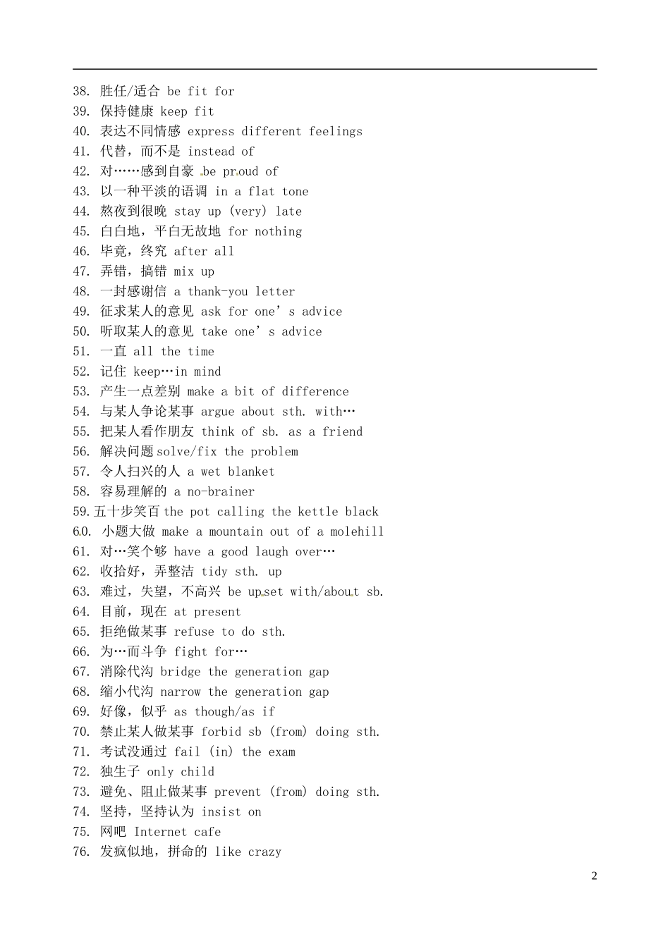 江苏省淮安中学II部高二英语 M1U2 词组和句子导学案 牛津译林版_第2页