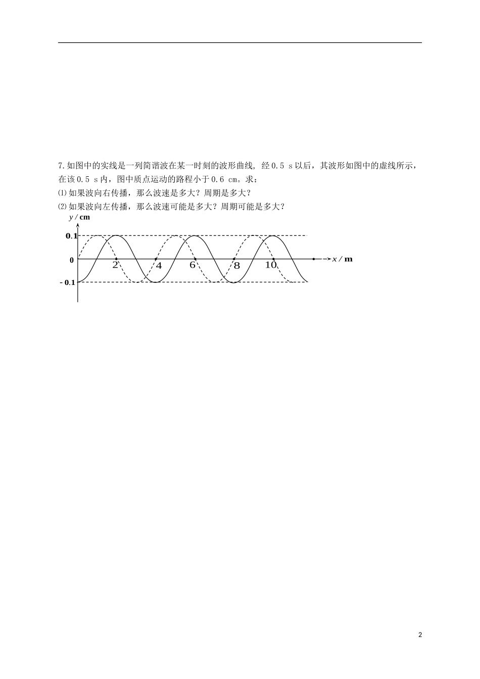 江苏省溧阳市2012-2013学年高二物理上学期 振动和波 波练习学案 新人教版_第2页