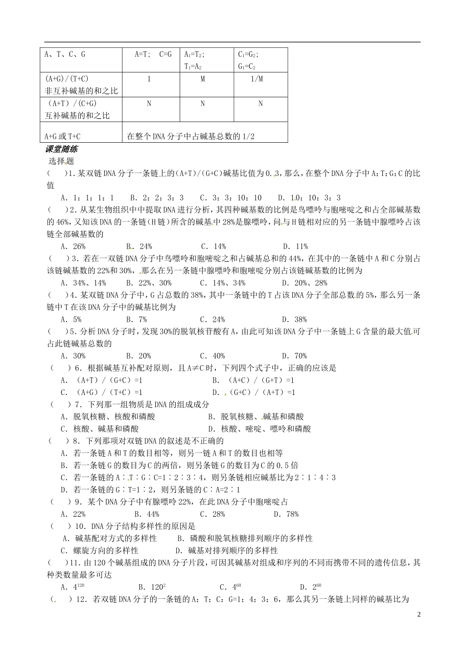 江苏省海门市包场高级中学2014届高三生物一轮复习讲义 DNA分子的结构学案 苏教版_第2页