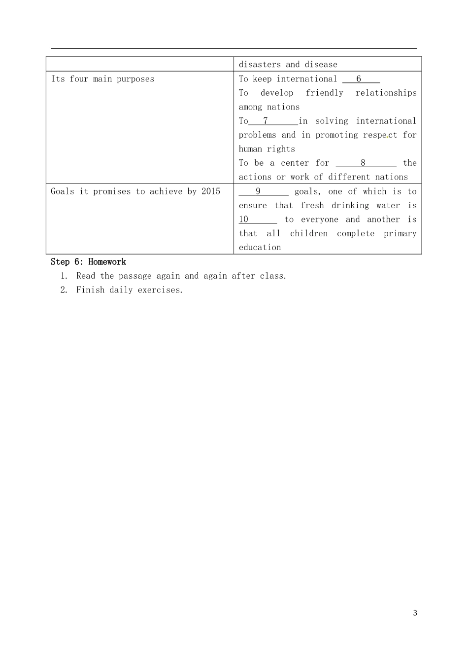 江苏省淮安中学II部高二英语 M6U4 readingI导学案 牛津译林版_第3页