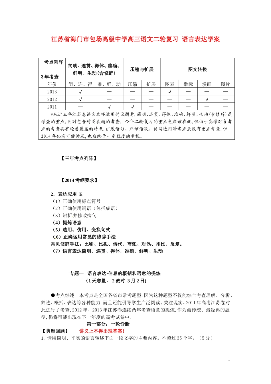 江苏省海门市包场高级中学高三语文二轮复习 语言表达学案_第1页