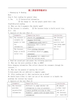 江苏省淮安中学II部高二英语 M7U3 Warming-up and Reading（1）导学案 牛津译林版