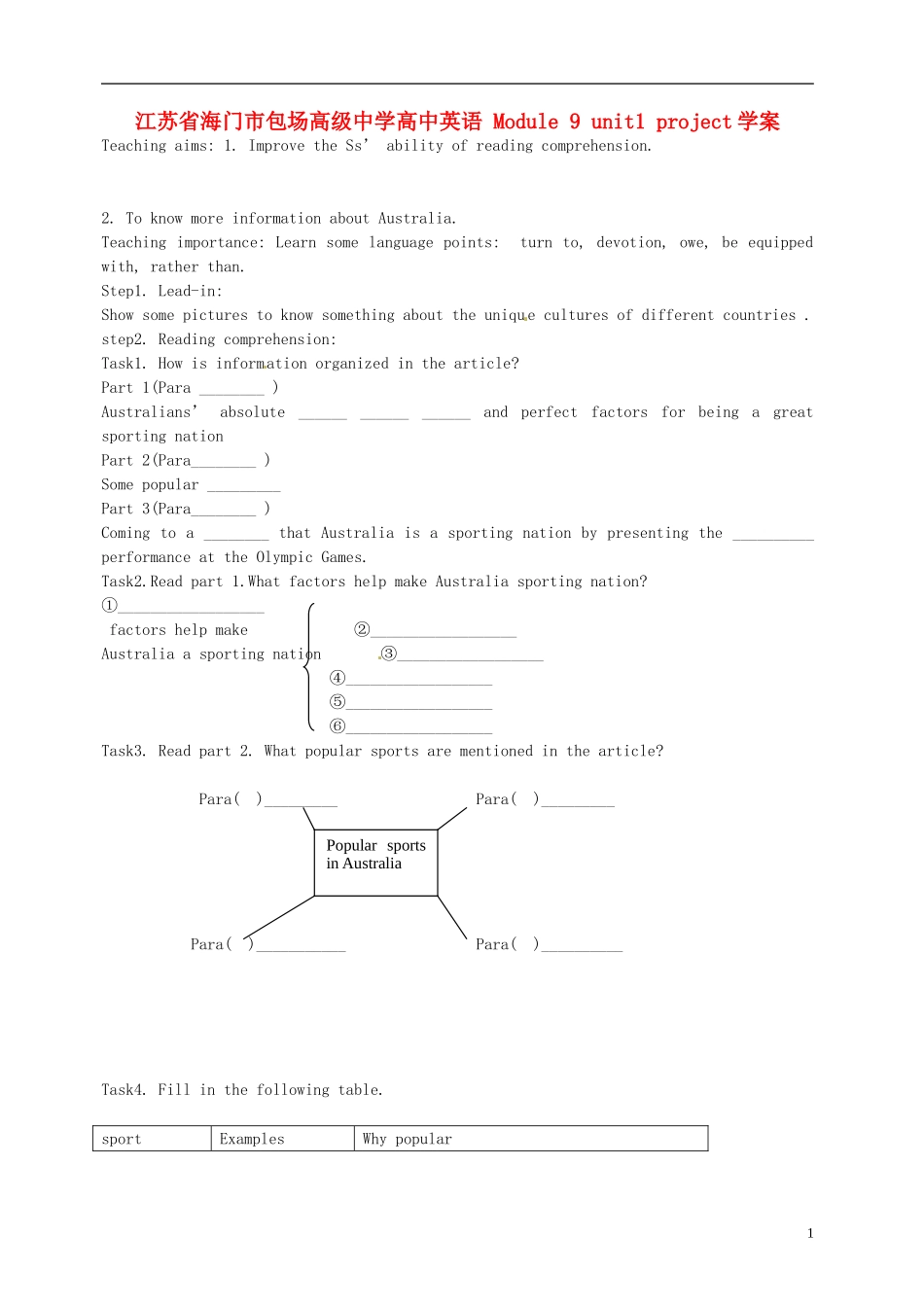 江苏省海门市包场高级中学高中英语 Module 9 unit1 project学案 _第1页
