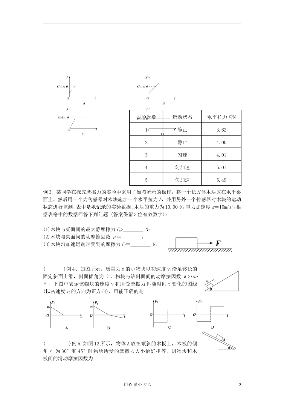 江苏省溧阳市2013届高三物理一轮复习 相互作用2学案 新人教版_第2页
