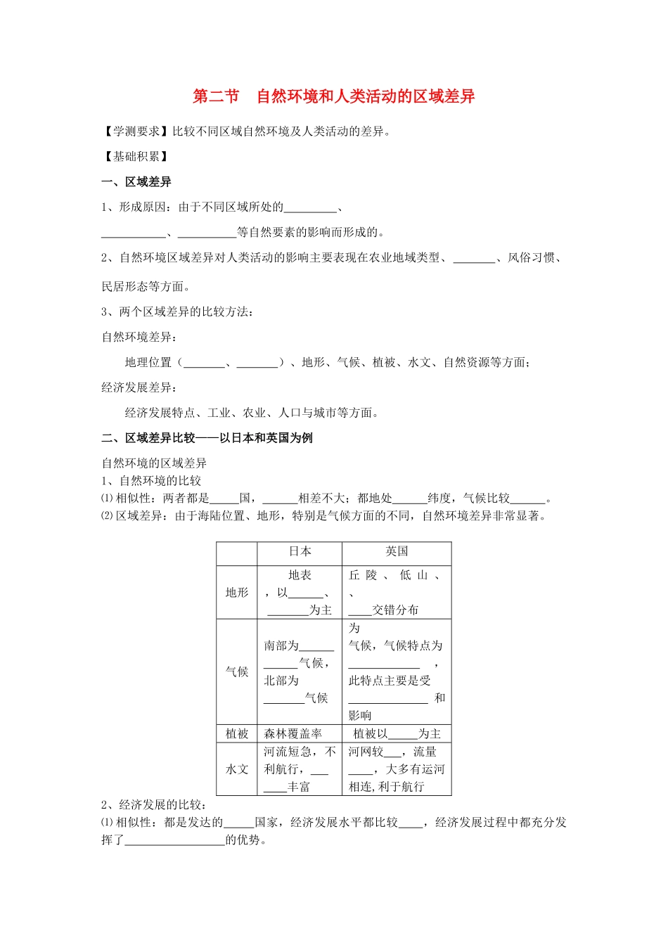 江苏省海头高级中学2012届高三地理一轮复习 第1讲 第2节 自然环境和人类活动的区域差异导学案_第1页