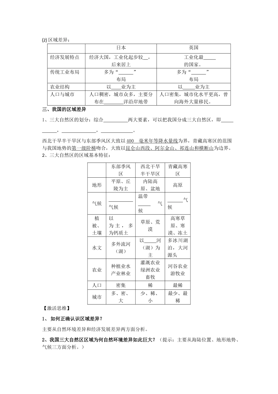 江苏省海头高级中学2012届高三地理一轮复习 第1讲 第2节 自然环境和人类活动的区域差异导学案_第2页