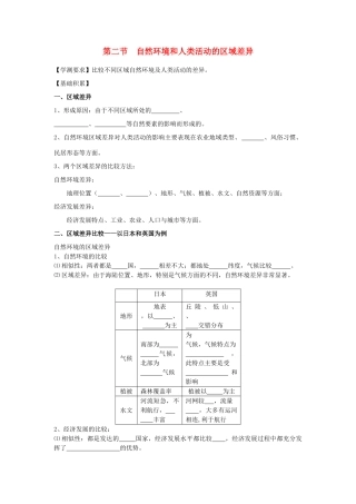 江苏省海头高级中学2012届高三地理一轮复习 第1讲 第2节 自然环境和人类活动的区域差异导学案